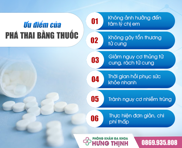 Phá thai bằng thuốc ở thời điểm nào là an toàn? 