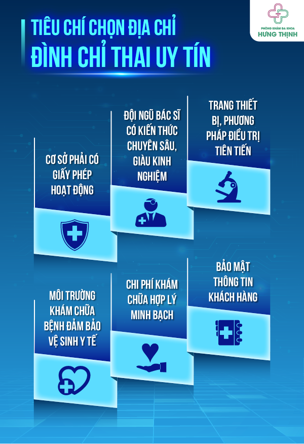 Vì sao nên chọn phá thai tại Phòng khám đa khoa Hưng Thịnh