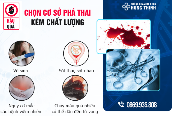 Chi phí cho 1 lần phá thai là bao nhiêu? Nên phá thai ở đâu Hà Nội?
